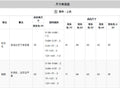 Children's clothing cross-border european and american girls gray camisole + pants two-piece set of children's clothing