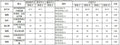 Amazon cross-border e-commerce women's summer  long-sleeve off-the-shoulder elegant dress - short skirt, fresh and sweet style
