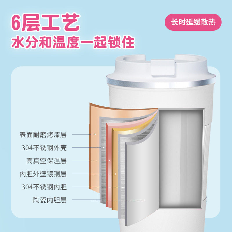 Coffee tumbler - insulated, portable, keeps drinks hot or cold - large capacity 510ml - 304 stainless steel - car-friendly