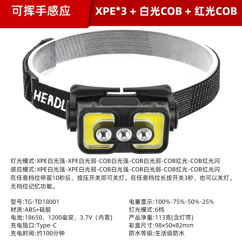 Cross-border new headlight wholesale usb charging outdoor fishing light strong light lighting induction multi-function led work light