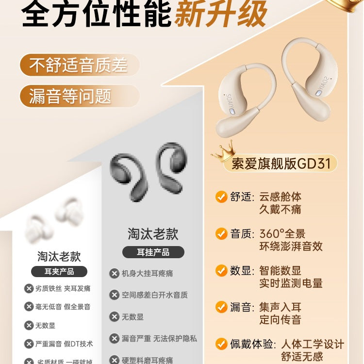 Sony Ericsson GD31 ear-hanging wireless Bluetooth headset air bone conduction open not in the ear 2025 new model