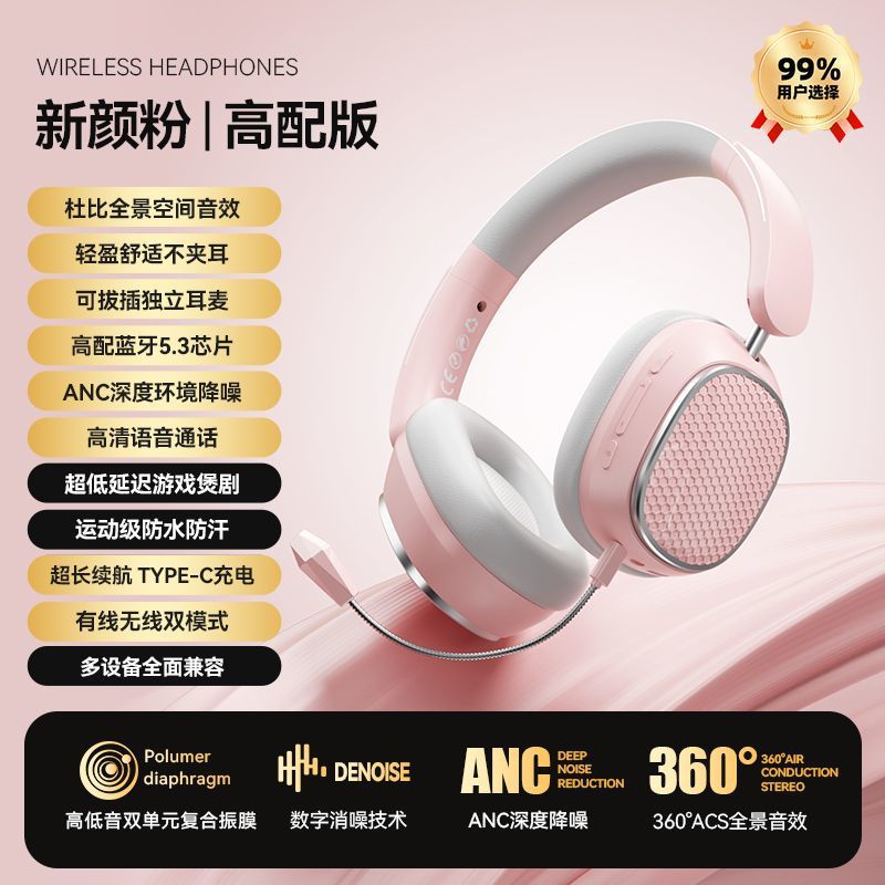 Gaming headset wireless bluetooth over-ear headphones with deep bass, noise cancellation, universal compatibility for mobile phones, and yan cai active noise reduction