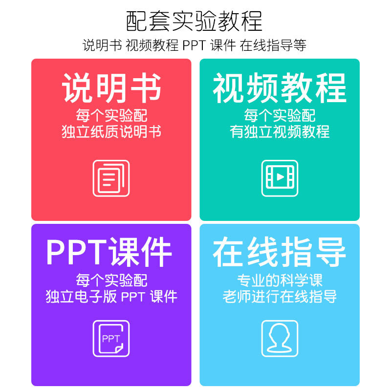 Science and technology small production invention primary school students scientific experiment teaching aids stem handwork materials DIY four seasons change
