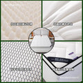 All-season mattress - home use, extra thick, soft cushion, student dormitory, single/double, tatami, sponge mattress pad, mattress base
