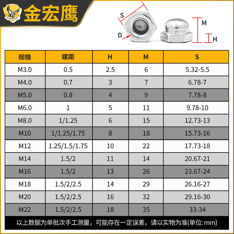 304 Stainless Steel Cap Type Nut Cap Integrated Cap Nut Decorative Nut Iron Nickel Plated Ball Head Nut M3 | M5 | M6