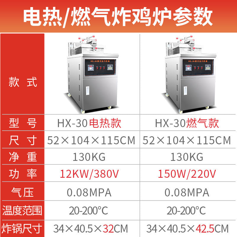 American pressure fried chicken oven, commercial electric fryer, gas fryer, pressure fryer, fried chicken legs, duck legs, fried chicken oven