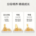 Baby elephant baby bottle newborn multi-stage baby bottle ppsu straw bottle anti-colic anti-fall personalized wholesale