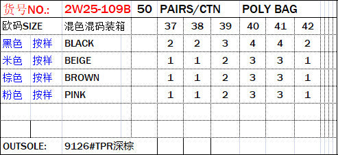 Ladies slippers Burundi Spot Summer One-word Belt Woven Flat Bottom Casual Women's Sandals Foreign Trade