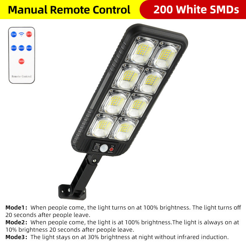 Cross-border new solar street lights, outdoor human body induction wall lights, courtyard wall road lighting LED small street lights