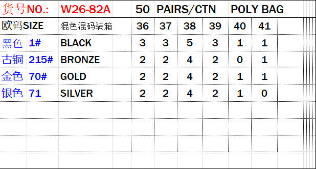 圭亚那外贸直销女鞋夏季新款时尚外穿平底一字拖Ladies slippers