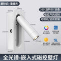 Upgraded full spectrum light source, 98 cri, matte white - 3500k soft warm light (cutout size): width 5.5 * height 15 * depth 5