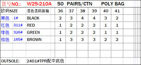 1688 stall spot wholesale craft shoes non-slip summer fashion letter embroidery women's beach slippers Slippers