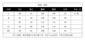 Fashionable and high-end positioning printing lantern sleeves tie back waist stand collar single-breasted fluffy elegancedress