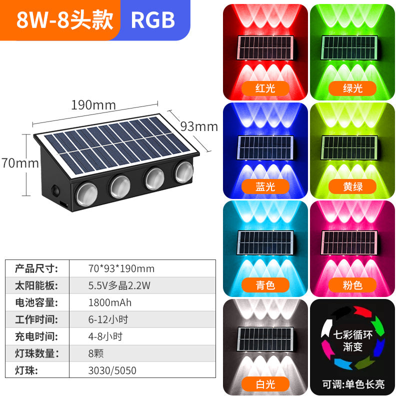 Solar outdoor lights - patio wall washers, balcony ambient lighting, garden smart lighting, minimalist stair and step lights