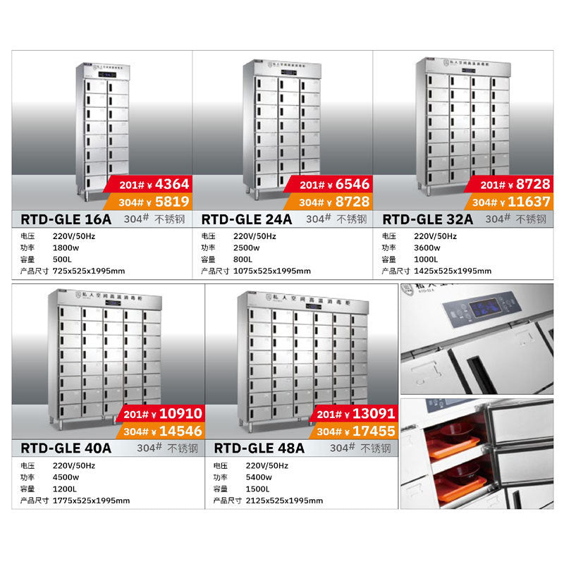 Bangxiang commercial separated plaid disinfection cabinet multi-compartment independent sterilization machine army stainless steel dinner plate disinfection cupboard