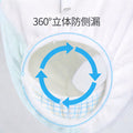 Potty training pants baby diaper cartoon underwear breathable antibacterial printing washable pure cotton baby girls boys