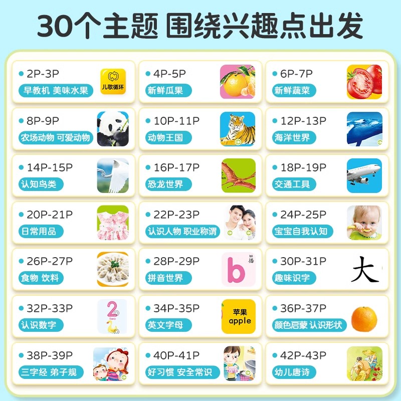 Talking early education sound book bilingual enlightenment early education machine children's touch-to-read sound learning machine 0-3 years old toy