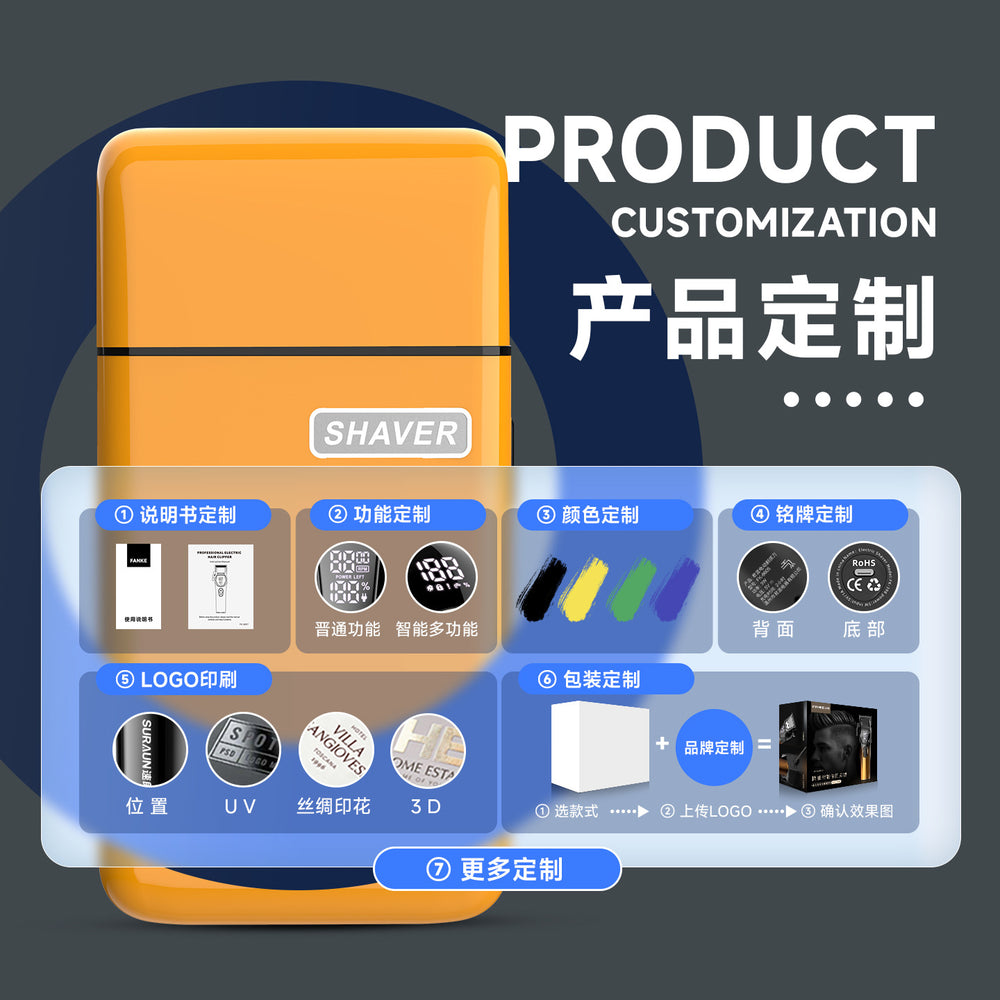 Reciprocating shaver, fully washable electric razor, wholesale mini portable three-blade head