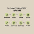 Factory direct sales, custom logo ppsu baby bottles. customizable colors, high-quality, heat-resistant water bottles for babies