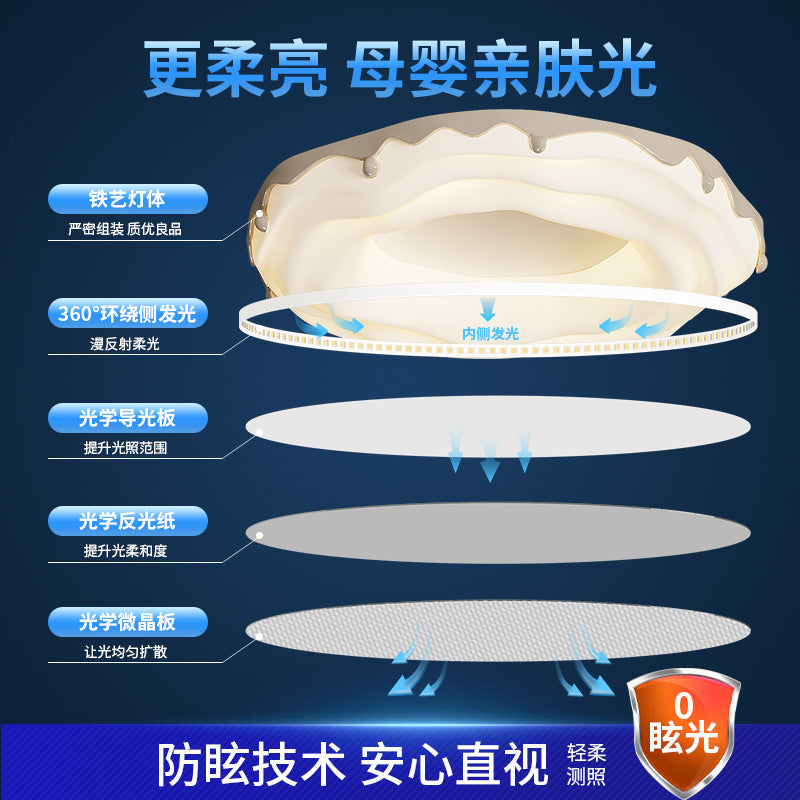 Cream Wind Creative Cookies Donuts Master Bedroom Ceiling Light Simple Modern Full Spectrum Eye Protection Book Room Lighting
