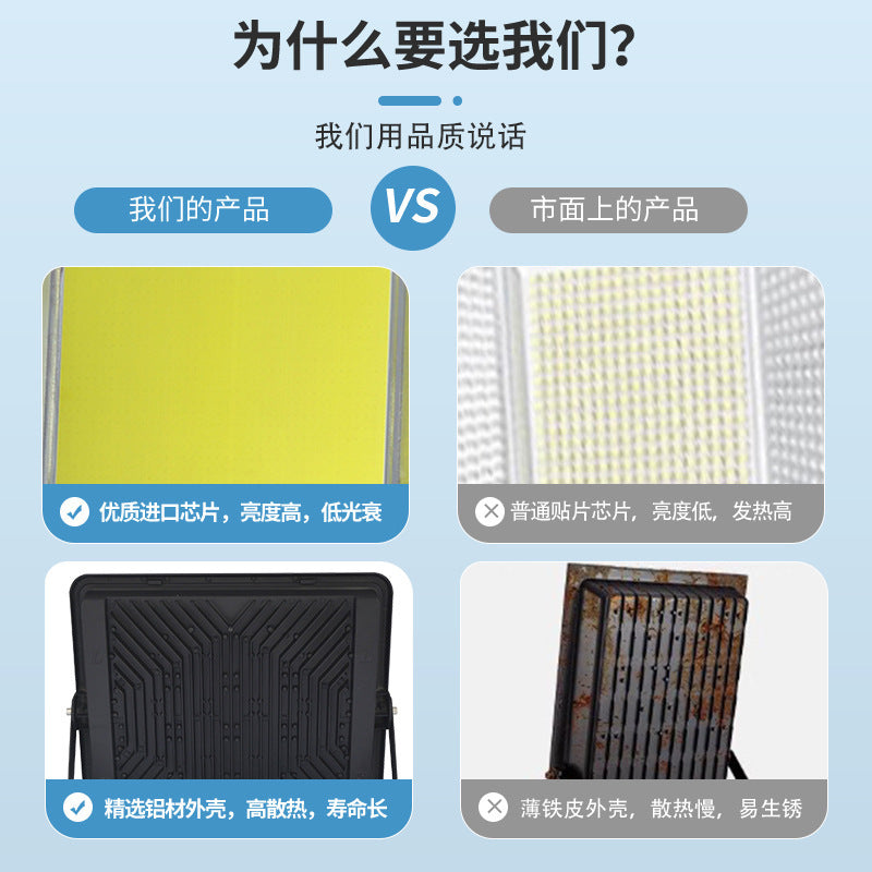 Yaming lighting floodlight led outdoor highlight stadium gymnasium industrial outdoor waterproof high-power floodlight