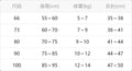 Girls' sleeveless pleated skirt summer  new style baby girl chic sweet cute embroidered sailor collar dress