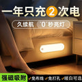 Smart human body induction night light - bedroom sound control, wireless charging, hallway, stairway, bedside lamp for nighttime use