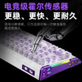 Xinmeng zero68 magnetic axis e-sports keyboard gaming office wired carbon fiber pattern aluminum alloy side wings cross-border new product