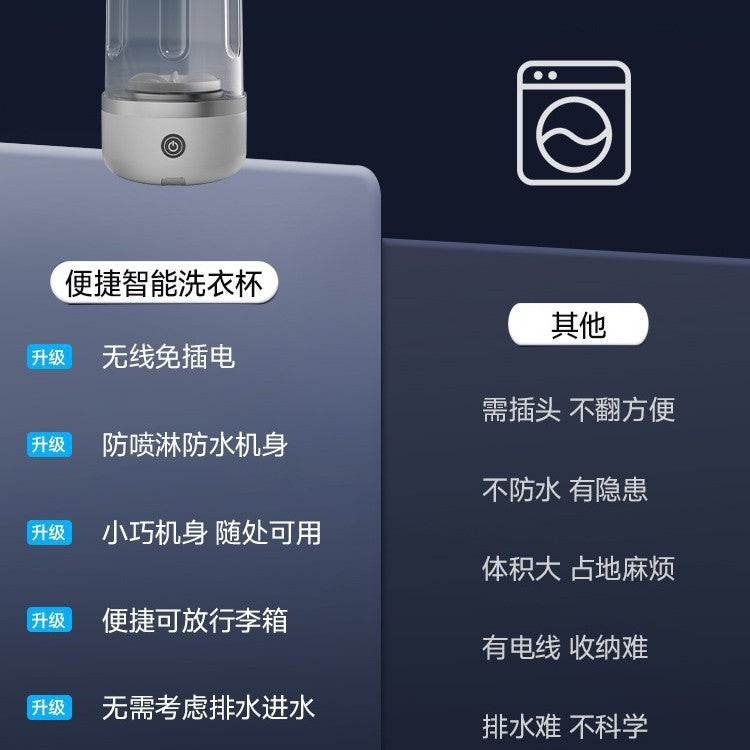Mini washing machine - household essentials for washing underwear, socks, and small items. portable, cordless, and hands-free for travel and business trips
