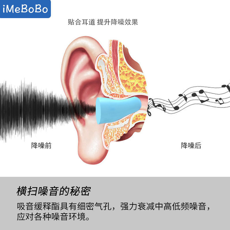 Earplugs anti-noise sleep dormitory study special silicone noise reduction anti-snoring super sound insulation female mute