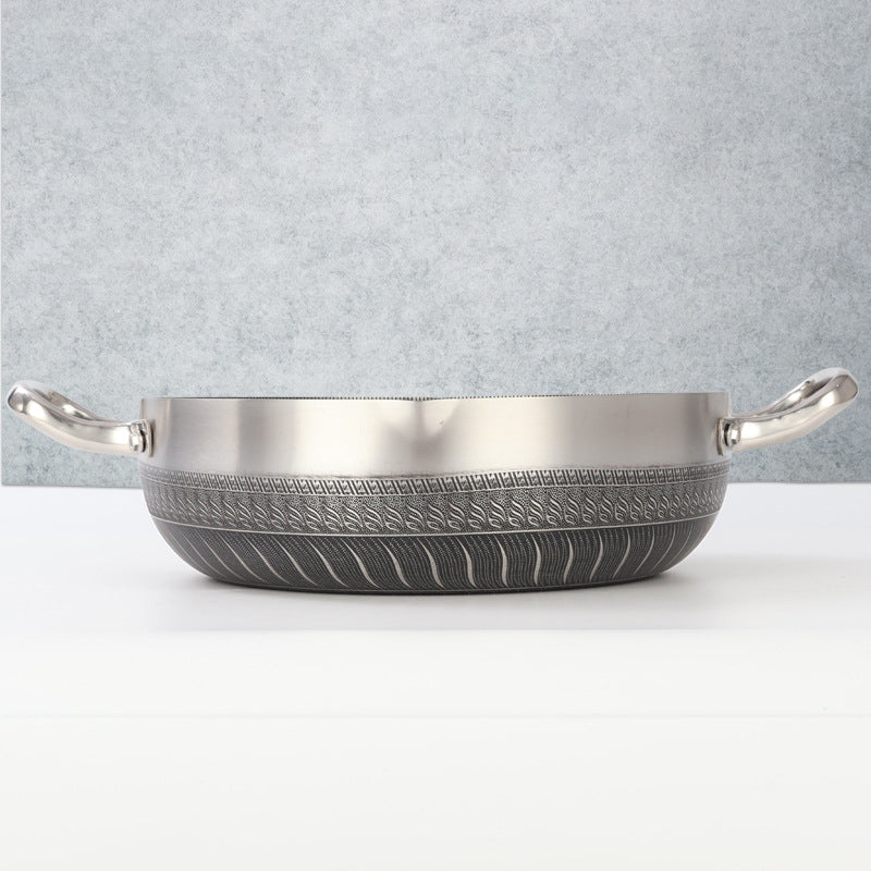 double-ear frying pan, deepened stainless steel flat bottomfor home pancake baking pan, induction cooker, gas honeycomb non-stick pan