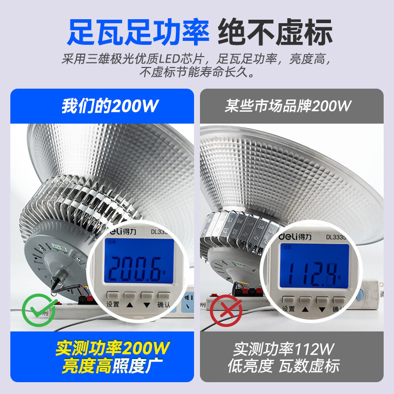 LED High Bay Light High Power Fin Super Bright Factory Workshop Warehouse Pendant Light 100w Industrial Lighting