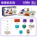 (17pcs) d1020 radio