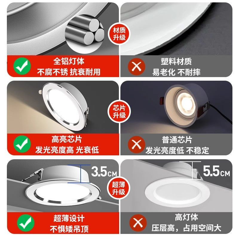 Ultra-thin led downlight embedded opening 10cm12cm110mm7w4 inch 5 watt ceiling shop commercial barrel light
