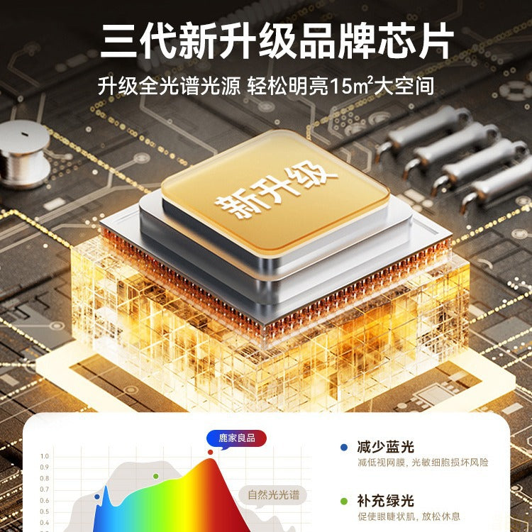 Cream Wind Cookie Ceiling Light Master Bedroom Light Modern Simple Cloud Light Lighting Living Room Light 2024 New