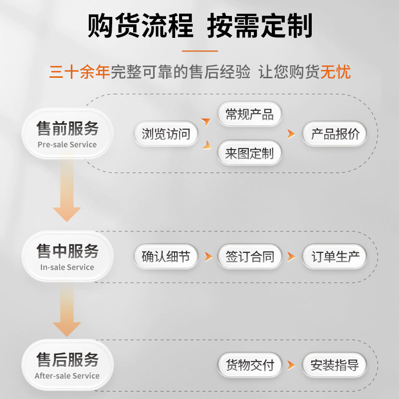 CEEG CLP SCB13-500kVA/10kV/0.4KV epoxy resin all-copper dry-type transformer