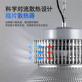 Factory led super bright warehouse pendant light, led high bay light, factory workshop lighting, industrial grade