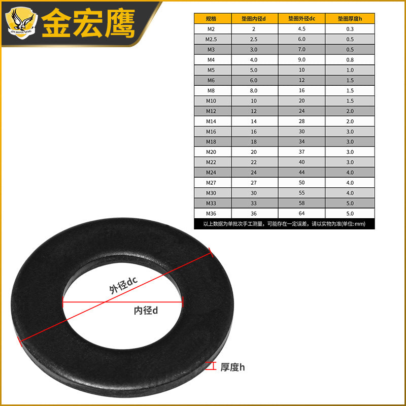 8.8 grade high strength black flat gasket iron flat gasket screw flat gasket metal flat gasket M3/M4/M5/M10