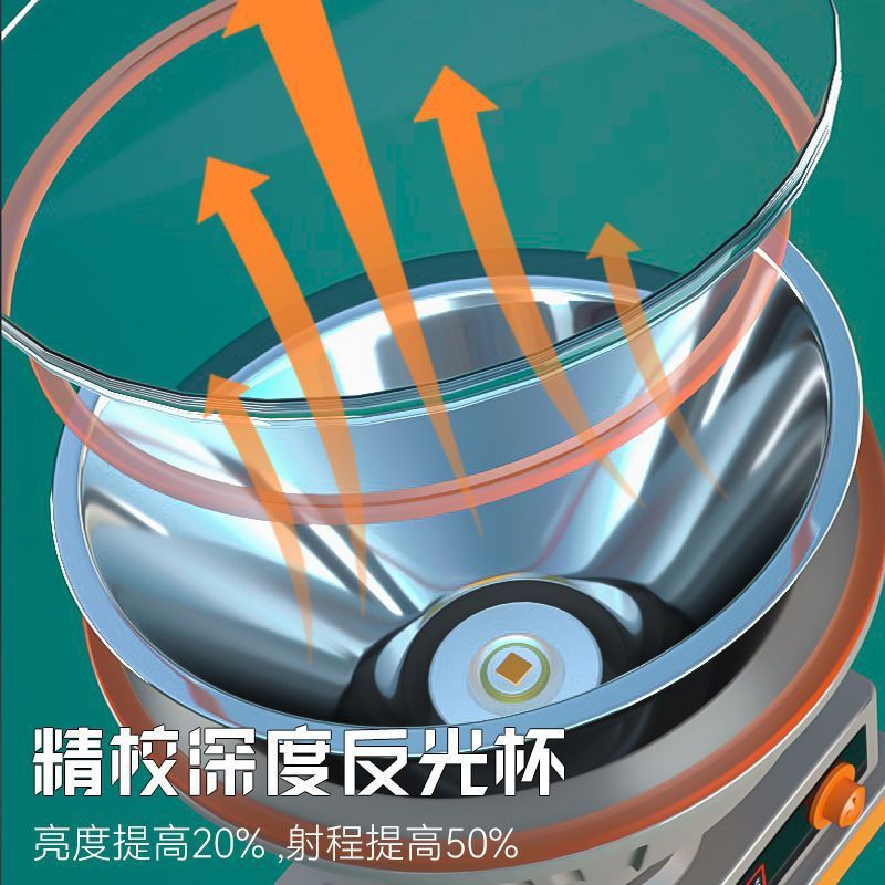 Walson manufacturer W60 headlamp, strong light charging, special for night fishing, super bright long-distance shooting miner lamp, head wearing outdoor headlamp