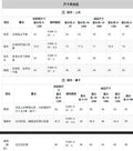 Kids clothing  cross-border new arrivalfashion spring & fallgirlwhite short-sleeved t-shirt + blue pants