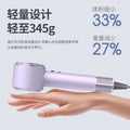 Hair dryer - home use, negative ion hair care, silent & quick drying, salon-style, bladeless, high-power, cross-border e-commerce