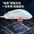 Viewsonic/viewsonic mu223 gaming mouse usb wired optical mouse desktop laptop mouse
