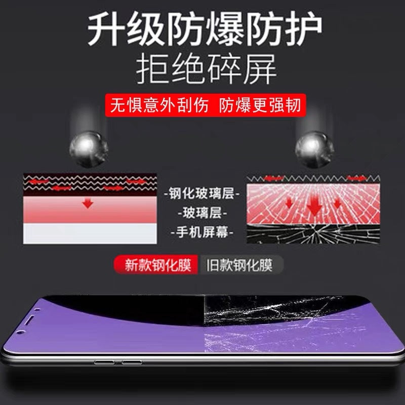 Suitable for new oppo reno7/a36 full screen purple light tempered glass r9p anti-scratch phone screen protector