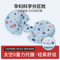 Pregnancy pillow - u-shaped side sleeper pillow for back support, belly support, and comfortable sleep. the ultimate pregnancy pillow for side sleepers - designed for pregnancy and postpartum support