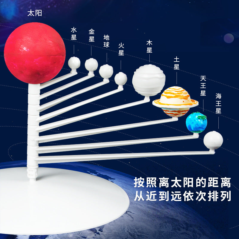 Science experiment DIY eight planets galaxy solar system teaching model children's technology small production material package
