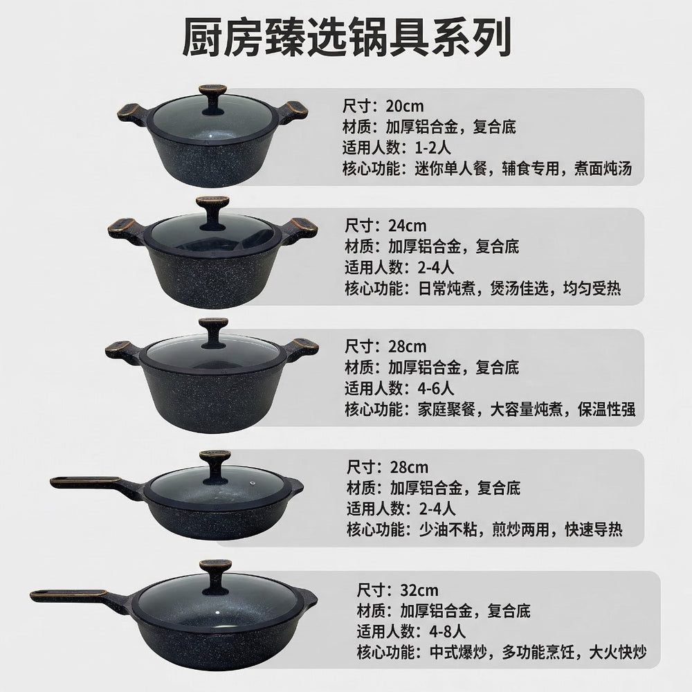 Outdoor cookware set - granite cast aluminum cookware, non-stick, household aluminum maifan stone double-layer composite base