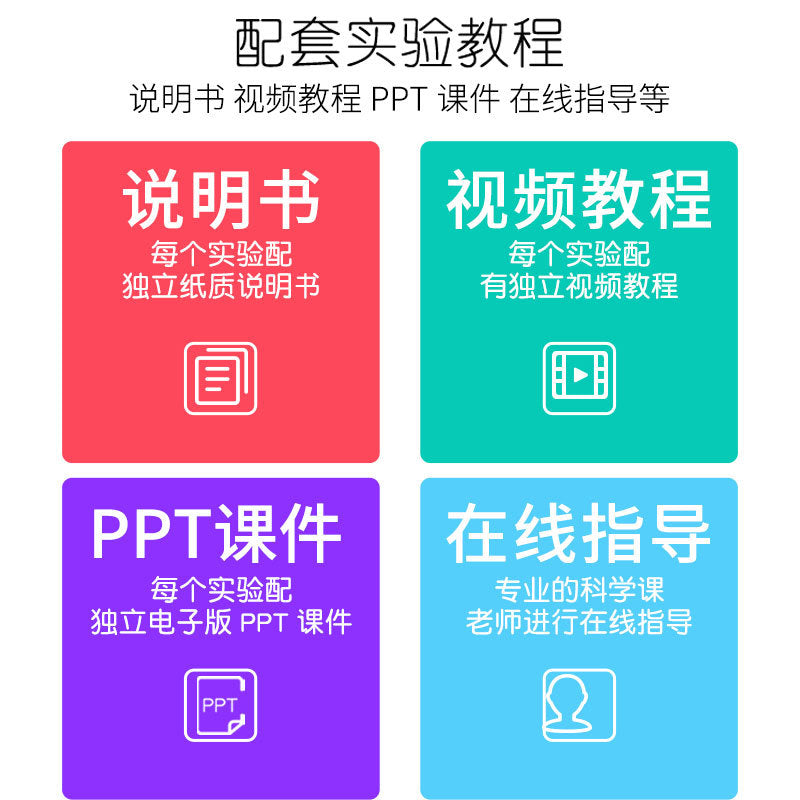 Kequ Technology small production DIY catapult invention primary school students scientific experiment stem manual work, material package