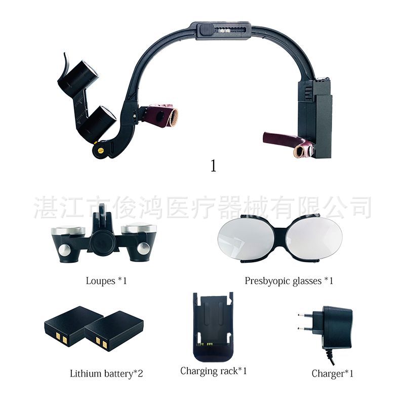 Dental binocular magnifying glass head-mounted exploratory examination oral magnifying glass lens 2.5X3.5X times