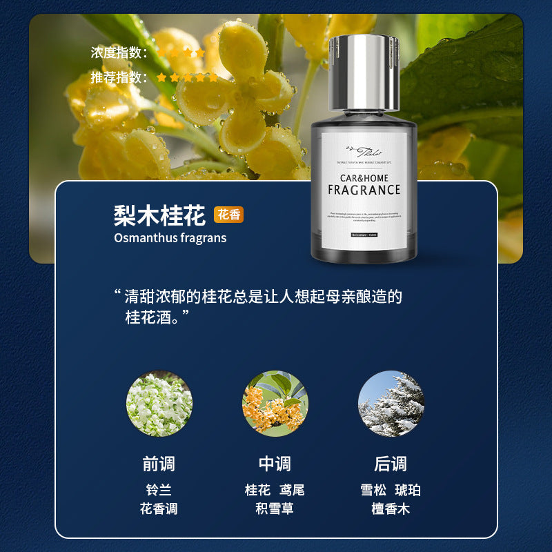Wholesale car air fresheners, automotive perfume, premium car fragrance ornaments for men and women, long-lasting odor eliminator for car interiors