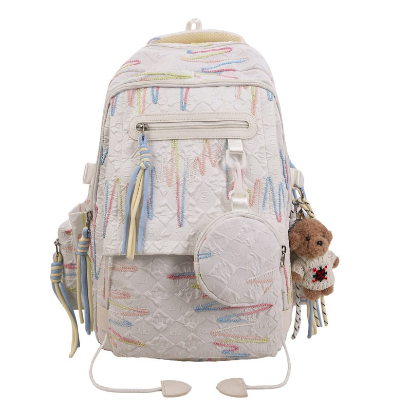 Cute girl backpack schoolbag female Korean version junior high school girls high school students large capacity high value lightweight backpack